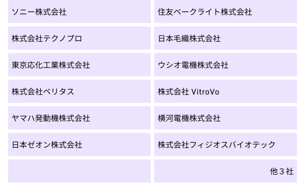 参加企業